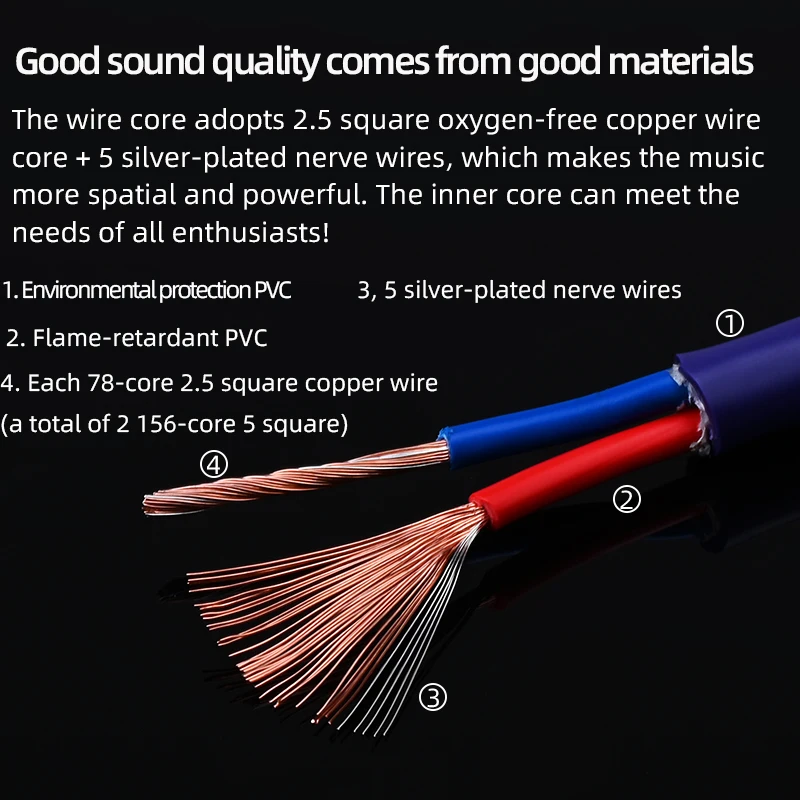 A pair HIFI speaker cable pure copper with silver-plated nerve cable main speaker surround sound connection dedicated cable