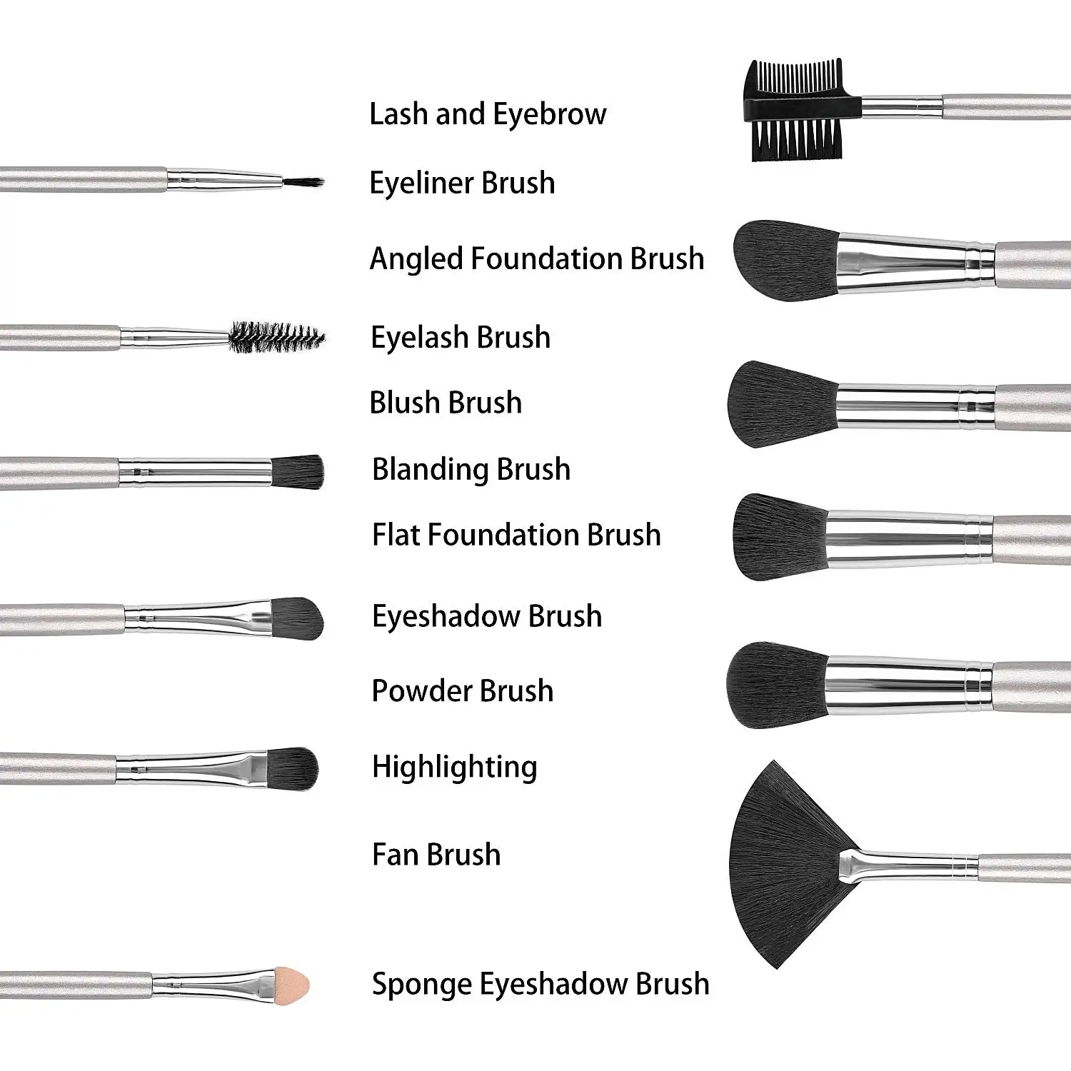 Pędzle do makijażu 12 sztuk zestaw pędzli do makijażu cień do powiek mieszanie pędzel do brwi naturalne włosy zestaw narzędzi kosmetycznych niezbędne