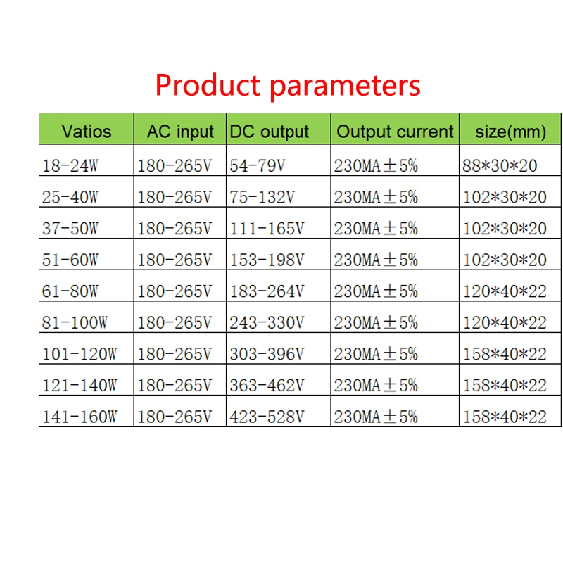 LED Driver 18-24W 25-40W 37-50W 51-60W 61-80W 81-100W 101-120W 121-140W 141-160W For LEDs Power AC180-265V Lighting Transformers