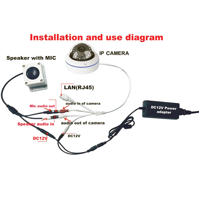 Perangkat Speaker Mikrofon untuk Kamera Keamanan Luar Ruangan Tahan Air untuk Perekaman Audio Kamera IP Interkom Radio Dua Arah