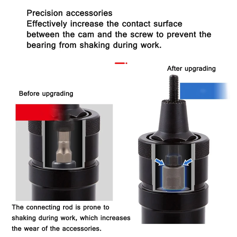 공압 리벳팅 너트 건, 자동 캡 너트 건, 리벳팅 너트 도구, 임베디드 머플러, 3 가지 유형의 리벳팅 인터페이스