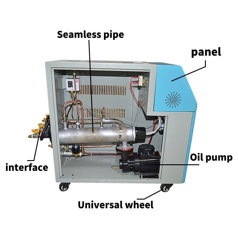 Controlador de temperatura del molde de 380v, molde de fundición a presión, máquina de termostato automático, máquina de moldeo por inyección de temperatura del molde de agua