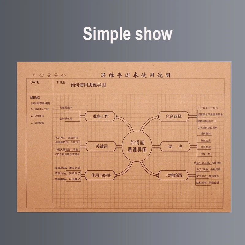 A4 40 Sheets 80 Pages Mind Mapping Notebook  B5 Cornell Notebook Student Map Grid Paper For Study Notes Combing Meeting Records