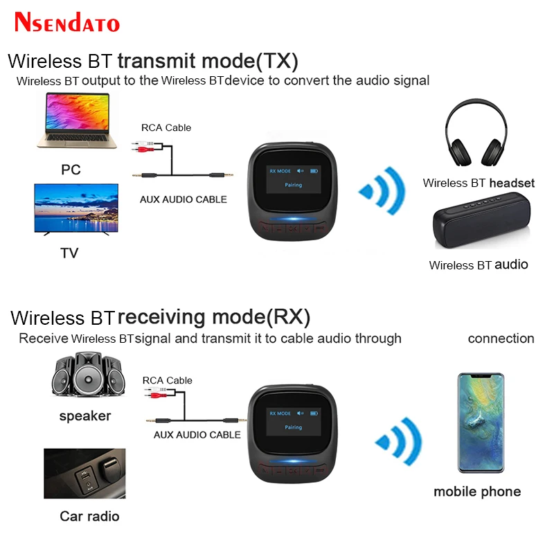 Bezprzewodowy BT 5.0 nadajnik i odbiornik Audio wyświetlacz OLED Aptx LL AAC stereofoniczny Adapter bezprzewodowy 3.5mm AUX RCA do telewizora