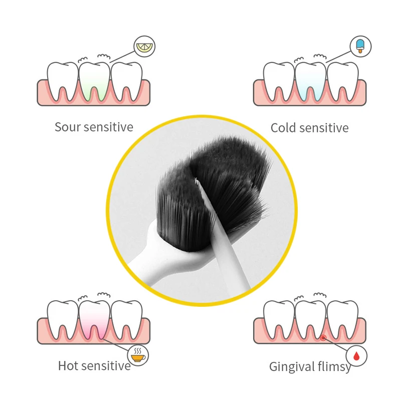 Cepillo de dientes de cerdas súper densas fibra de carbón de bambú Ultrasoft Cuidado Oral suave para encías sensibles embarazadas con estuche de viaje
