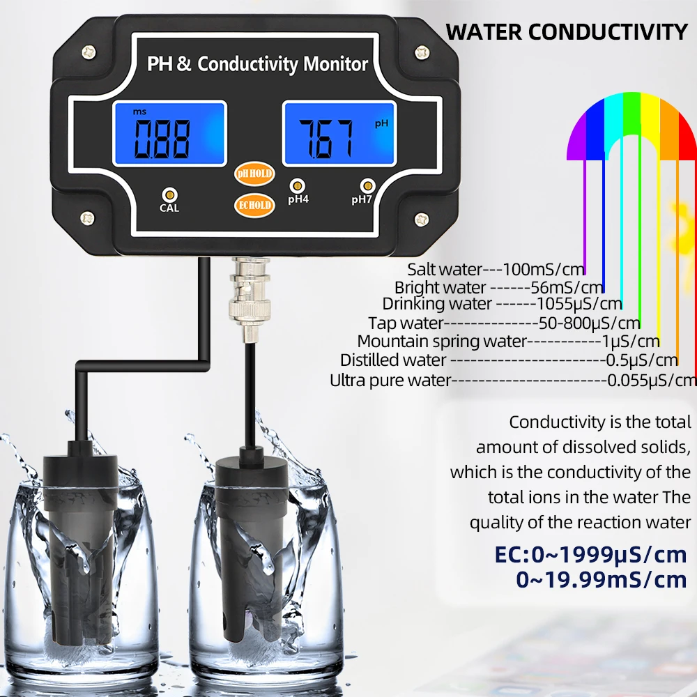 PH/EC-2681 PH Meter  2 in 1 PH EC Meter Online Multi-parameter Water Quality Tester EC Detector Conductivity Monitor for Pool