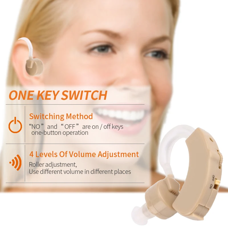 Mini Hearing Aid Portable Ear Sound Amplifier Adjustable Ear Hearing Amplifier Aid Kit Tone Hearing Aids for the Deaf Elderly