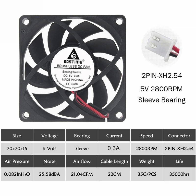 2 PCS Gdstime 7015S 5V 2 Pin 7cm 70x70x15mm 70mm Brushelss DC CPU Cooler Cooling Fan