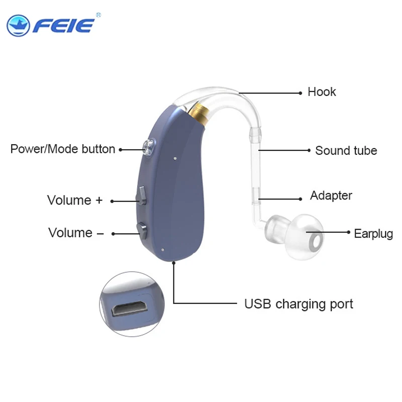 

Перезаряжаемый цифровой слуховой аппарат для тяжелой потери невидимый слуховой аппарат BTE усилитель высокой мощности усилитель звука 1 шт. для глухих пожилых людей