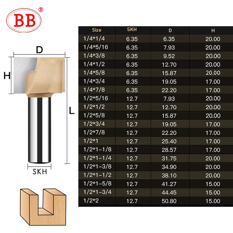 BB Router Bit Cleaning Bottom Straight Flute Engraving Groove Slot End Milling Cutter 1/4 1/2 6 8 Shank Wood Acrylic CNC Tools