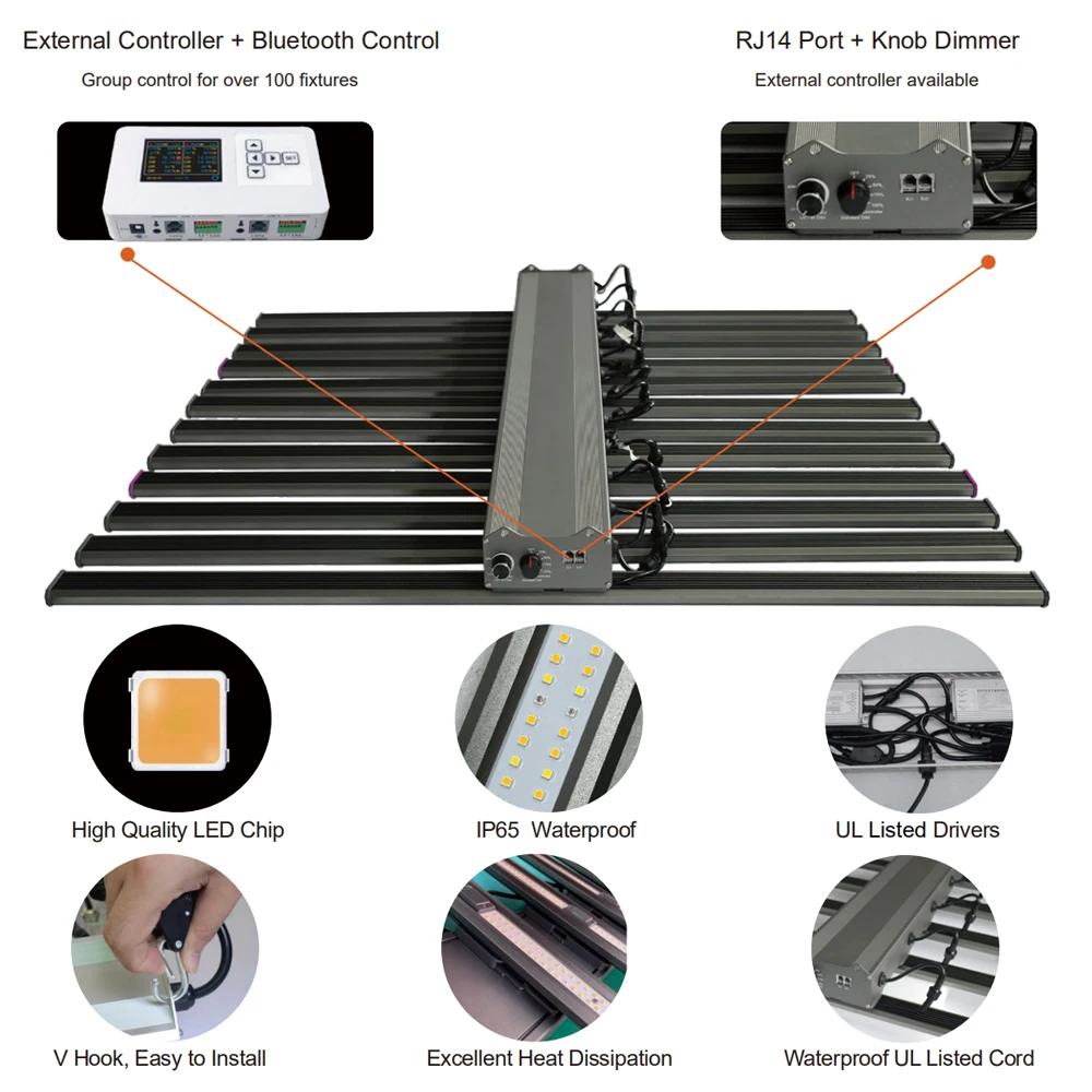 Barras de luz LED IR UV de espectro completo, lámpara Phyto para cultivo de plantas de interior, Samsung LM301B, 10bar, 12bar, 1000W, 1200W, temporizador de atenuación