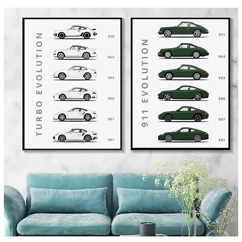 

Turbo abstract canvas color car posters and the evolution of print-style home decoration wall art pictures