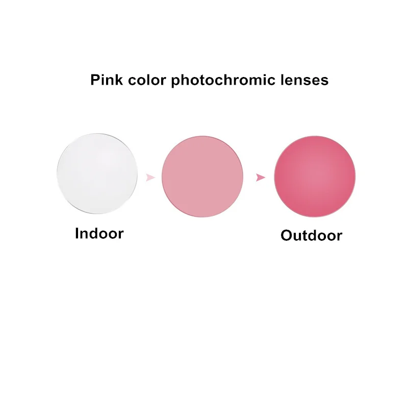 Meekleurende Lenzen 1.56 1.61 1.67 Optische Recept Lens Kleur Veranderen Anti-Uv Mannen Rijden Bril MR-8 Super Tough Hardheid