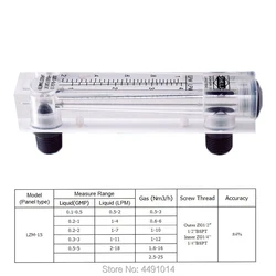 2pcs/lot 0.5-5Gpm 2-18Lpm Rotameter Flowmeter Acrylic Panel Water Flow Meter 1/2 Water Measuring Meter LZM-15