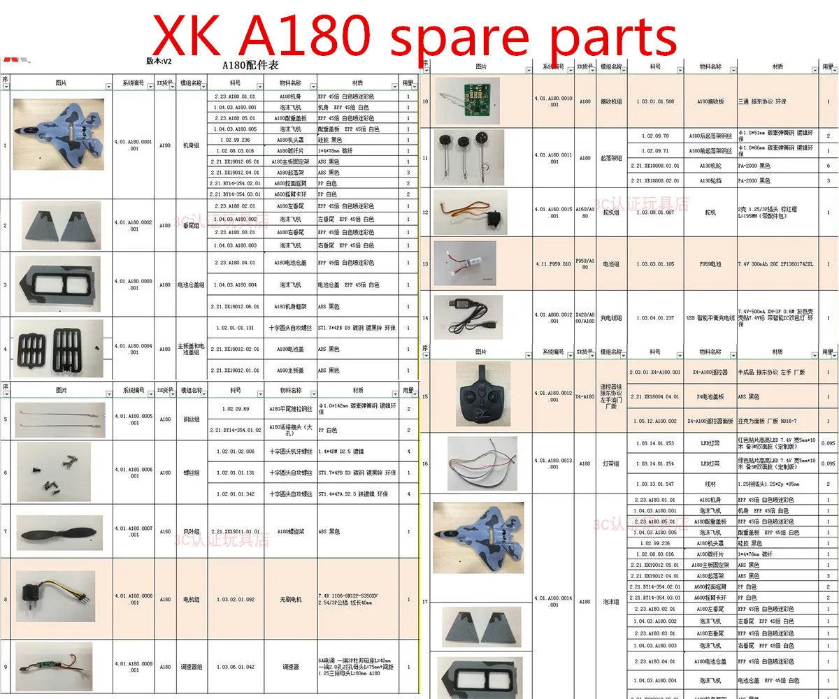 Wltoys XK A180 F-22A RC Airplaner części zamienne śmigło zestaw do lądowania silnik ESC odbiornik serwo lekka ładowarka pilot itp