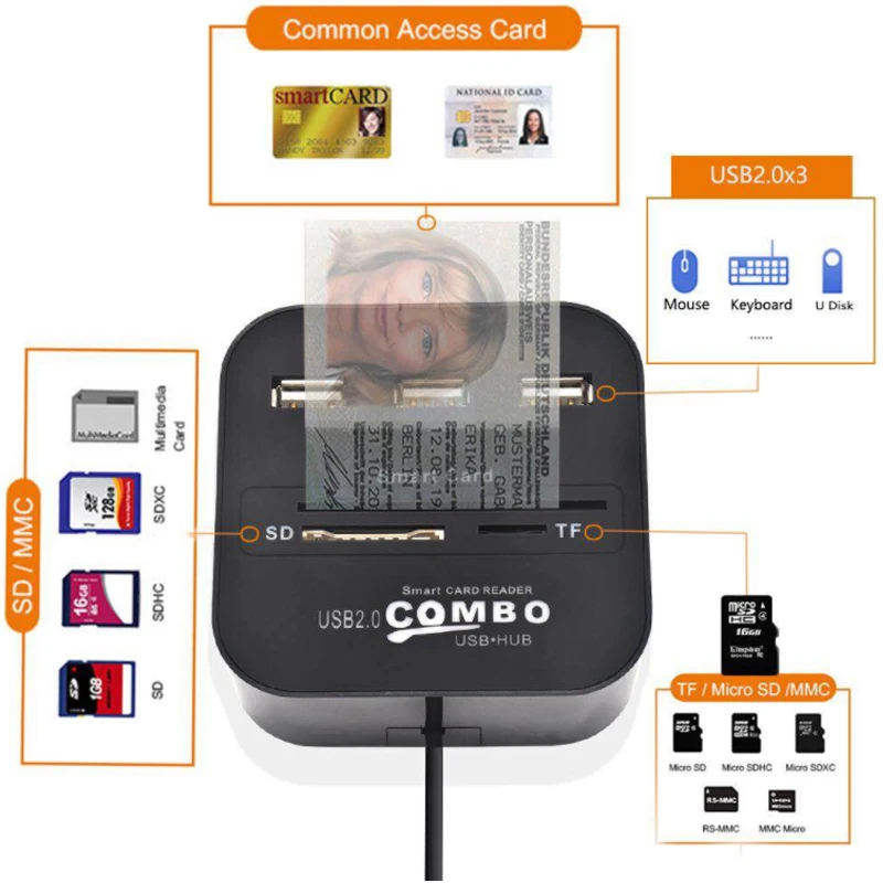 UTHAI-lector de tarjetas inteligente X03, todo en 1, SIM, USB, IC/ID, EMV, SD, TF, 3USB, HUB MMC, USB-CCID, ISO 7816, CACDNIEATM, IC, SIMSDTF