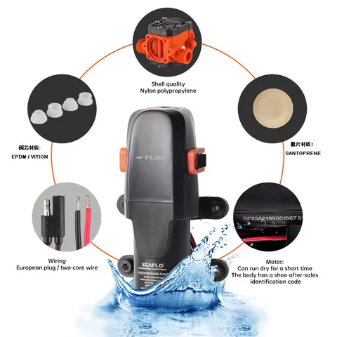 40PSI 12V Marin Vattenpump Membran Självsugande Pump Båttillbehör Duschar Toaletter Vattenöverföringsmotor för RV Husvagn 8 best sales husbilsvatten - №3