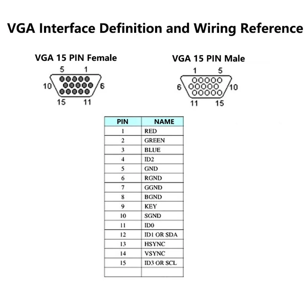 Vga conector macho fêmea, conjunto com 3 linhas de conexões de 15 pinos, vga 3 + 6 3 + 9 porta serial e adaptador de áudio db15