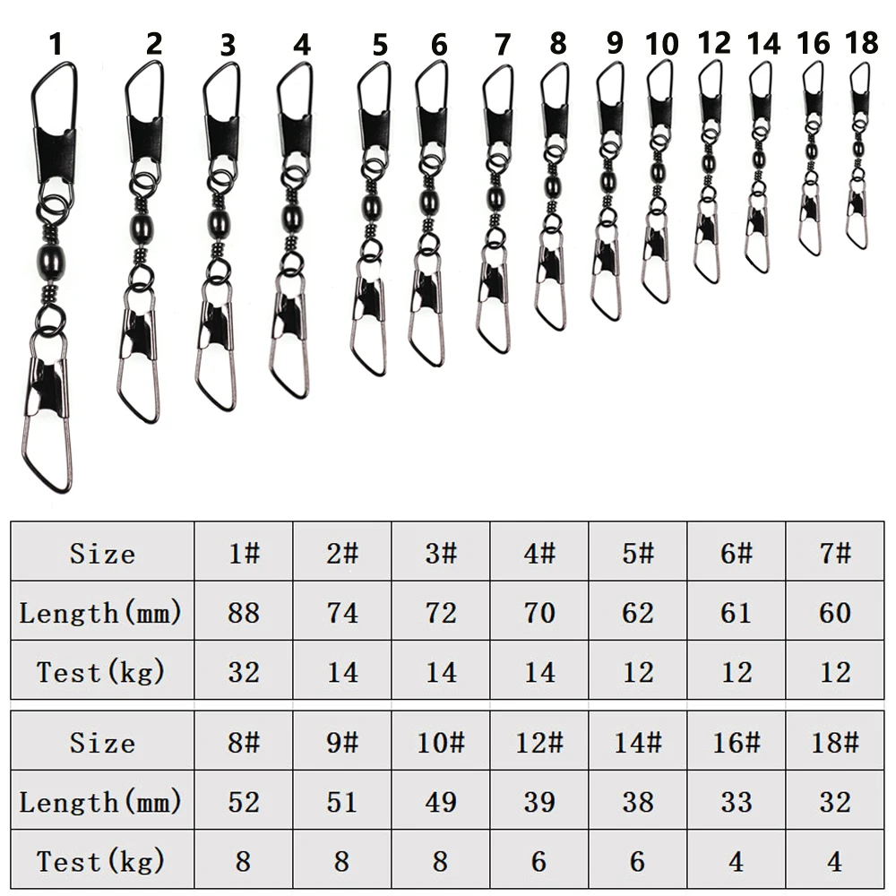 50 stücke/20 stücke Barrel Wirbel Mit Doppel Sicherheit Snaps Schnell Ändern Pin Angeln Locken Haken Stecker Angeln Gemeinsame zubehör – Detail 2