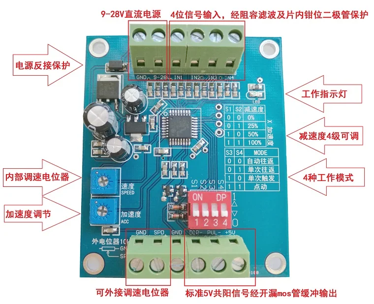 Sac-v1 stepper motor controller / single axis stepper motor controller / pulse generator