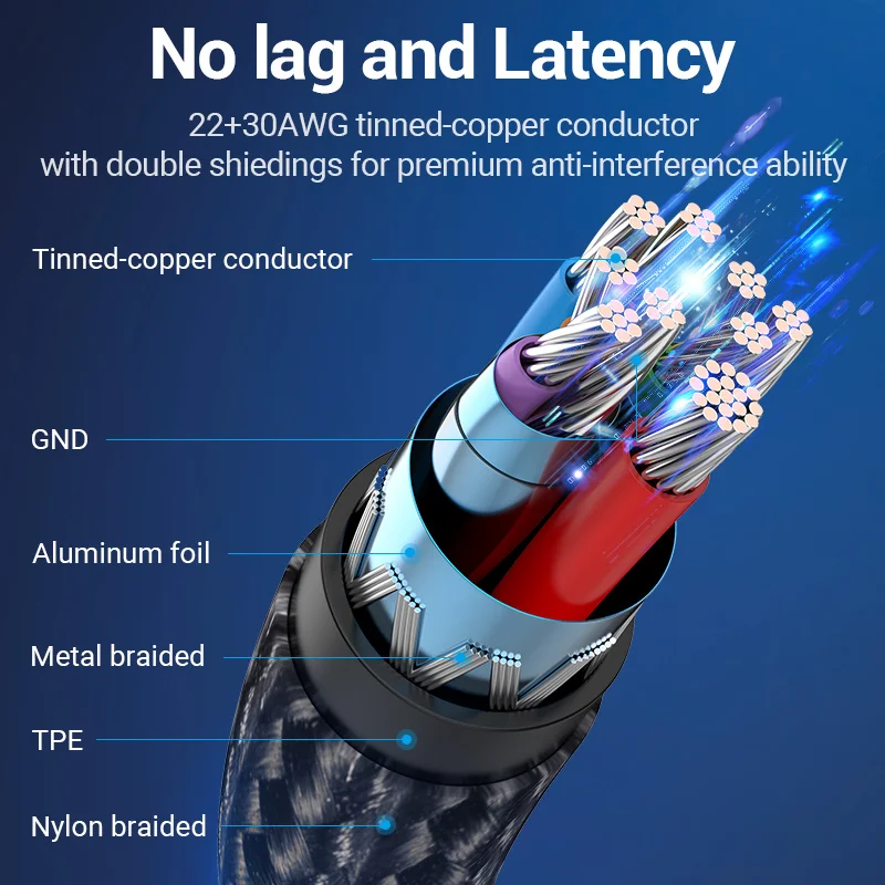 Vention adattatore USB C a USB OTG USB 3.0 2.0 tipo-c connettore cavo dati OTG per Samsung galaxy 10 MacBook Pro adattatore USB C