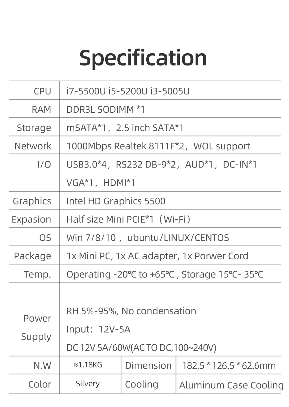 Fanless Mini PC Intel Core i3 5005U i5 5200U i7 5500U Dual Gigabit Ethernet 2*RS232 HDMI+VGA WiFi 4xUSB3.0 Windows 10 Linux