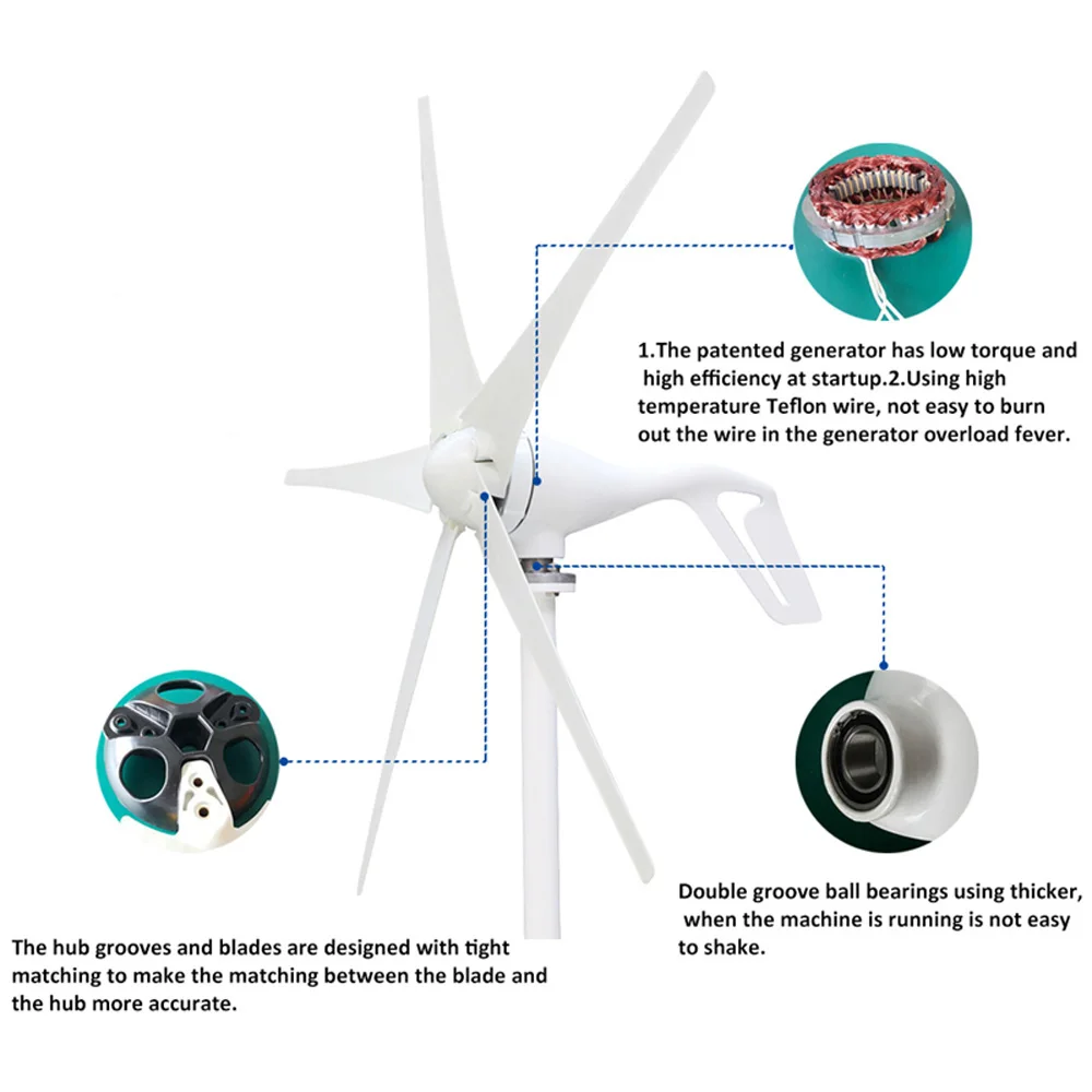 Imagem -06 - Gerador de Turbina Eólica Gerador de Vento Alternador de Ímã Permanente Aerogenerador de Uso Doméstico 400w 12v 24v 48v Mppt Lâminas Lâminas Lâminas