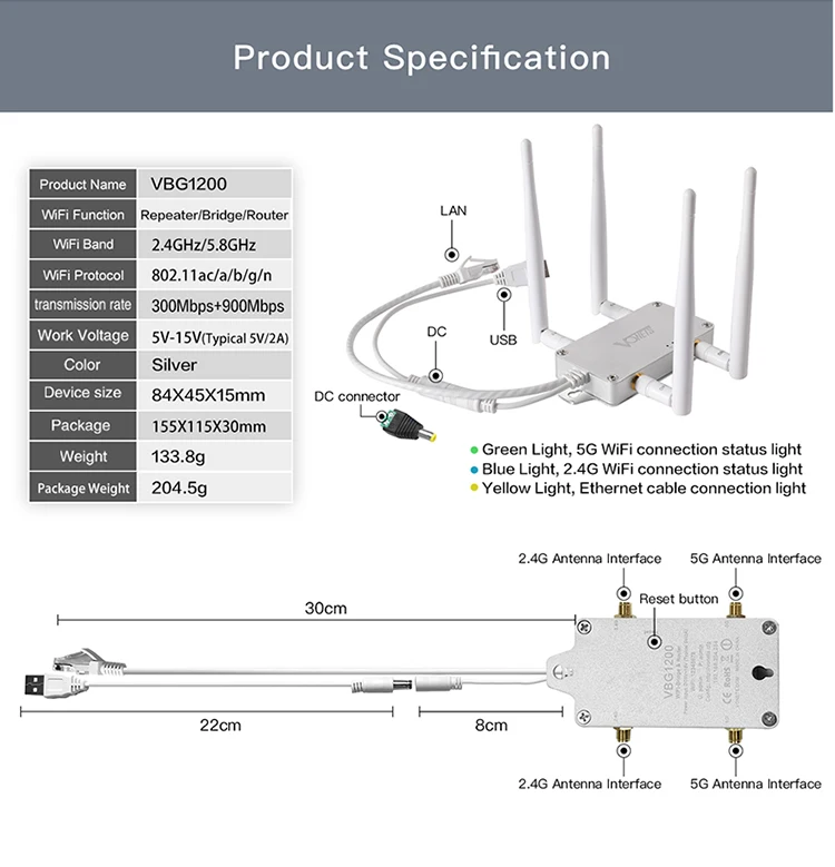 VONETS Industrial Dual Band 2.4Ghz+5Ghz WiFi Router Wireless Bridge Ethernet /Repeater WiFi Adapter for Network Devices VBG1200