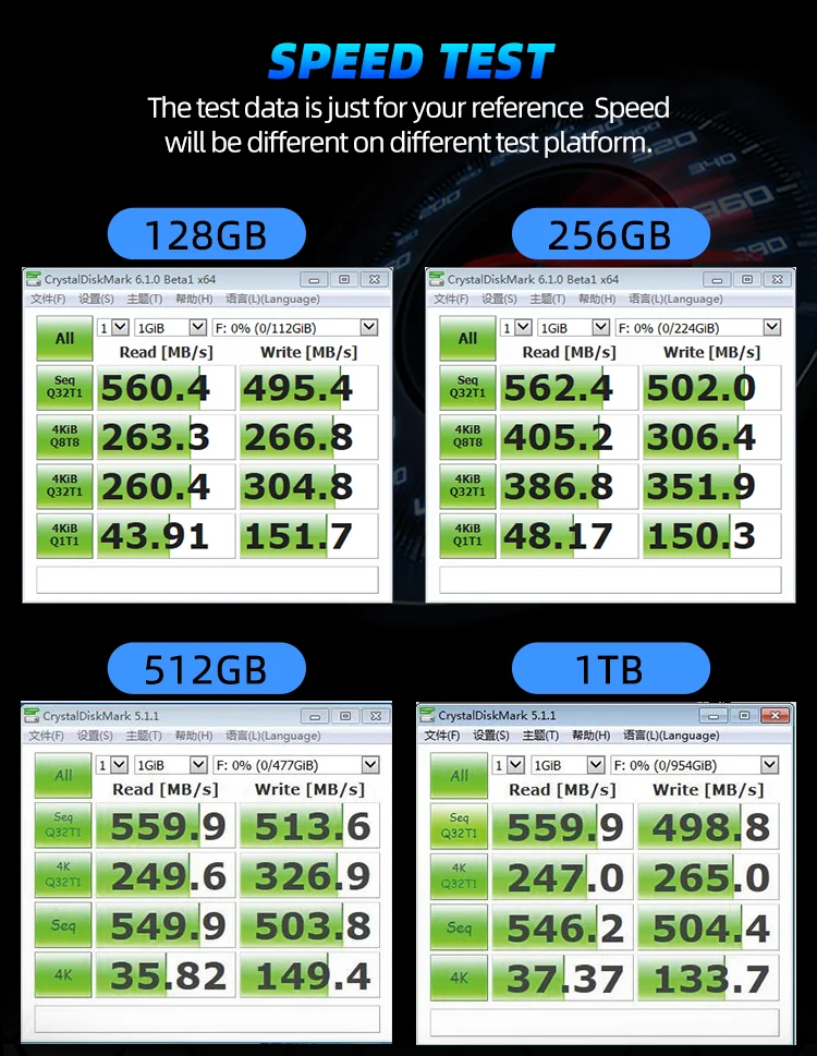 OSCOO 120GB SATA 2.5 cal dyski SSD dysk twardy 128GB 256GB 512GB wewnętrzny dysk półprzewodnikowy do komputera laptopy Disco Duros