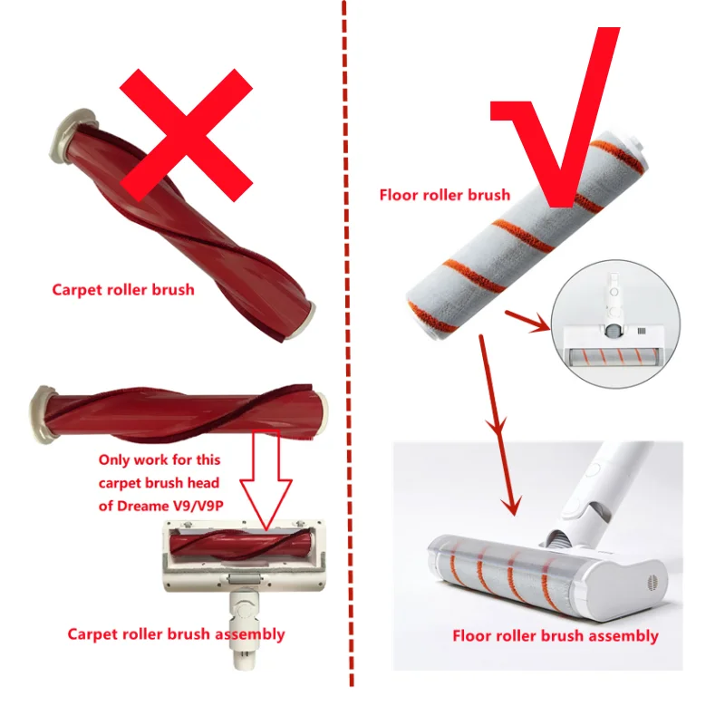 Oryginalna szczotka rolkowa Dreame XR, odpowiednia do odkurzacza bezprzewodowego dreame XR