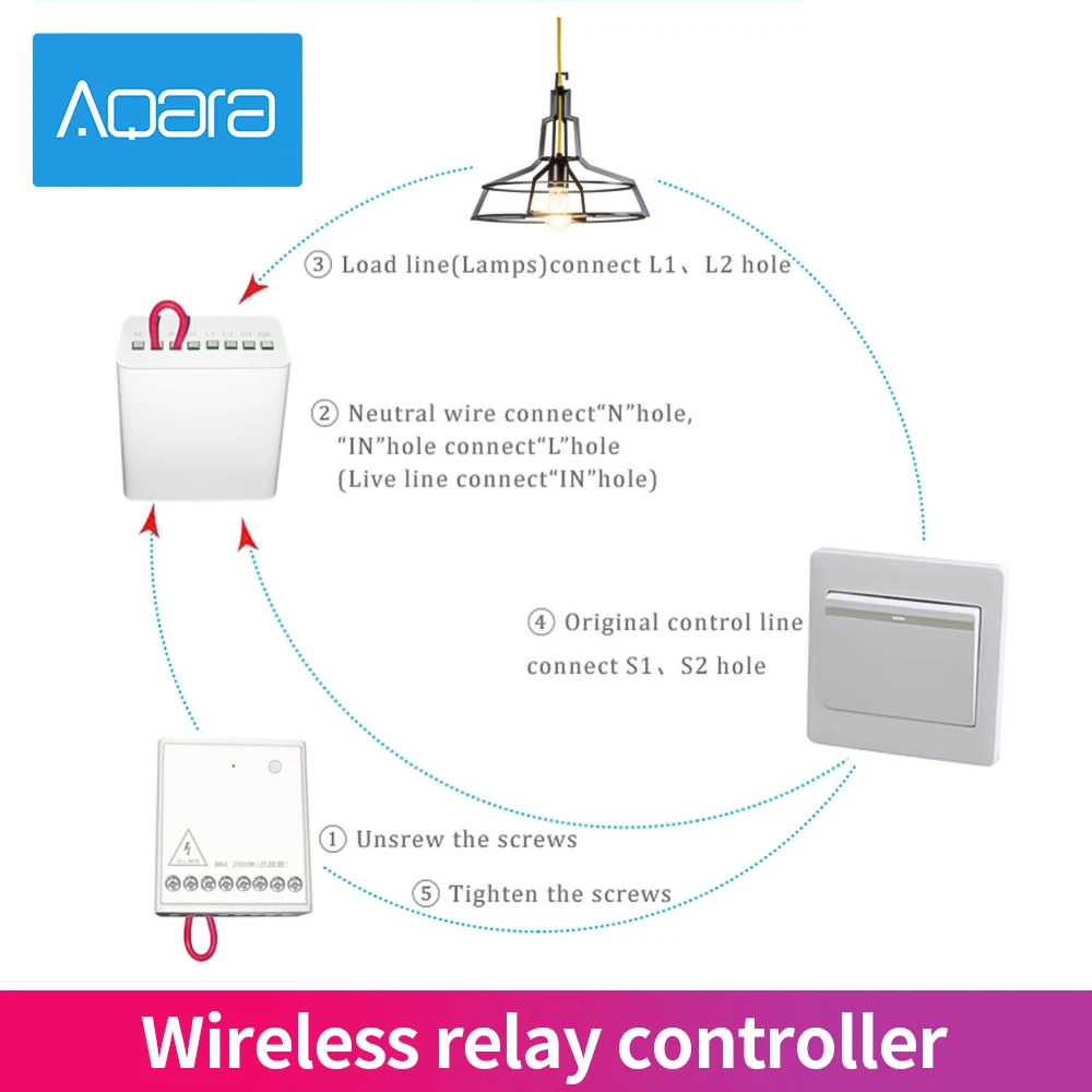 Aqara Module Two-way Control Module Wireless Relay Controller 2 Channels Work For Xiaomi hub APP Control Module smart Homekit