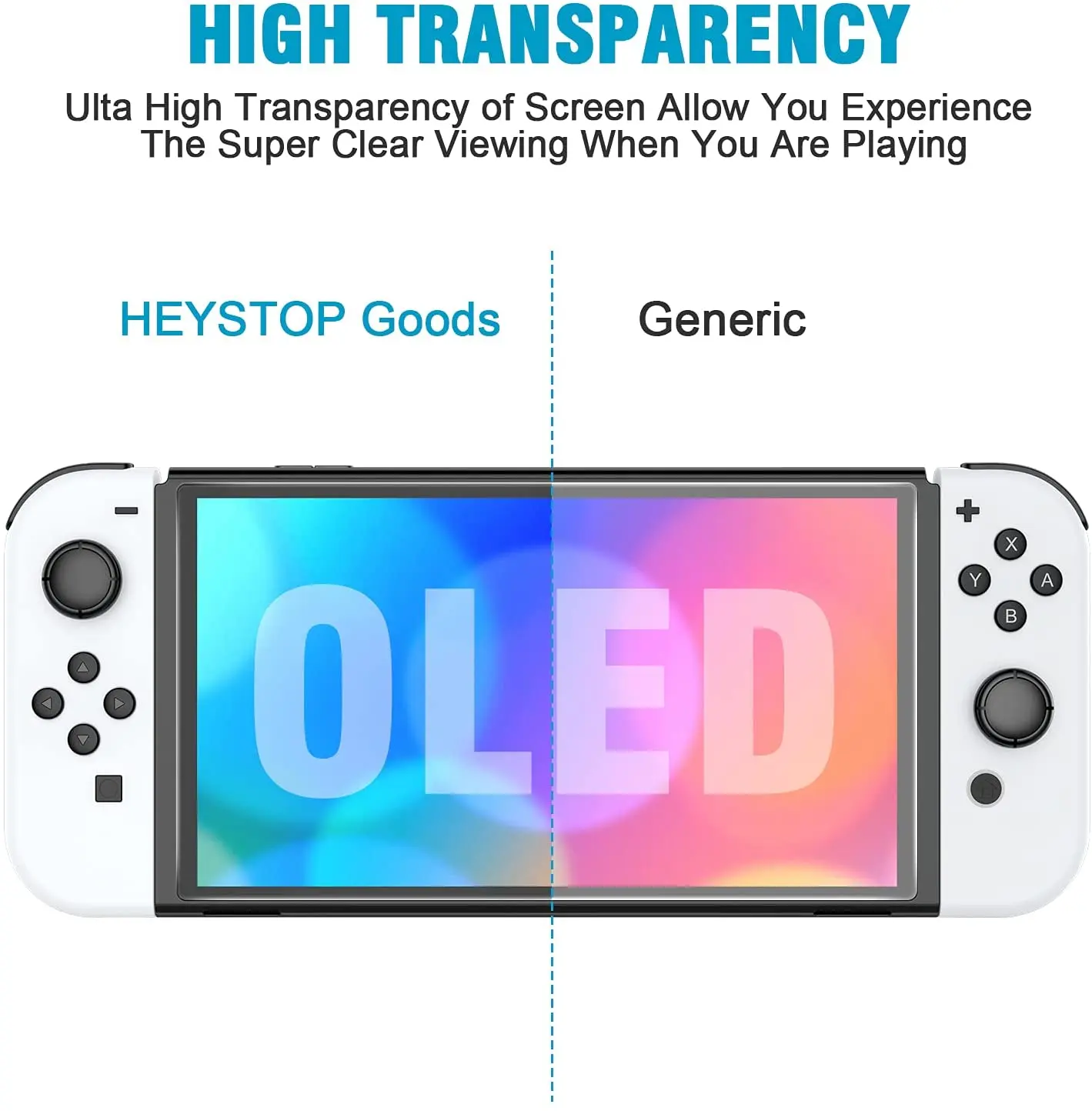 Protetor de tela heystop para nintendo switch oled modelo 3 pacote película de proteção clara, anti-risco, filme de vidro bolha-livre 0.25mm