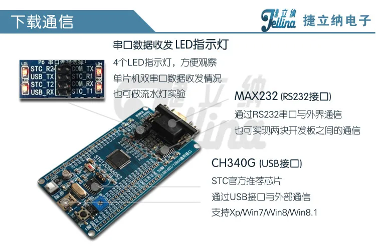 STC12C5A60S2 Development Board 51 Enkele Chip Microcomputer Learning Core Board Internet Van Dingen Experiment RS232 Seriële Poort