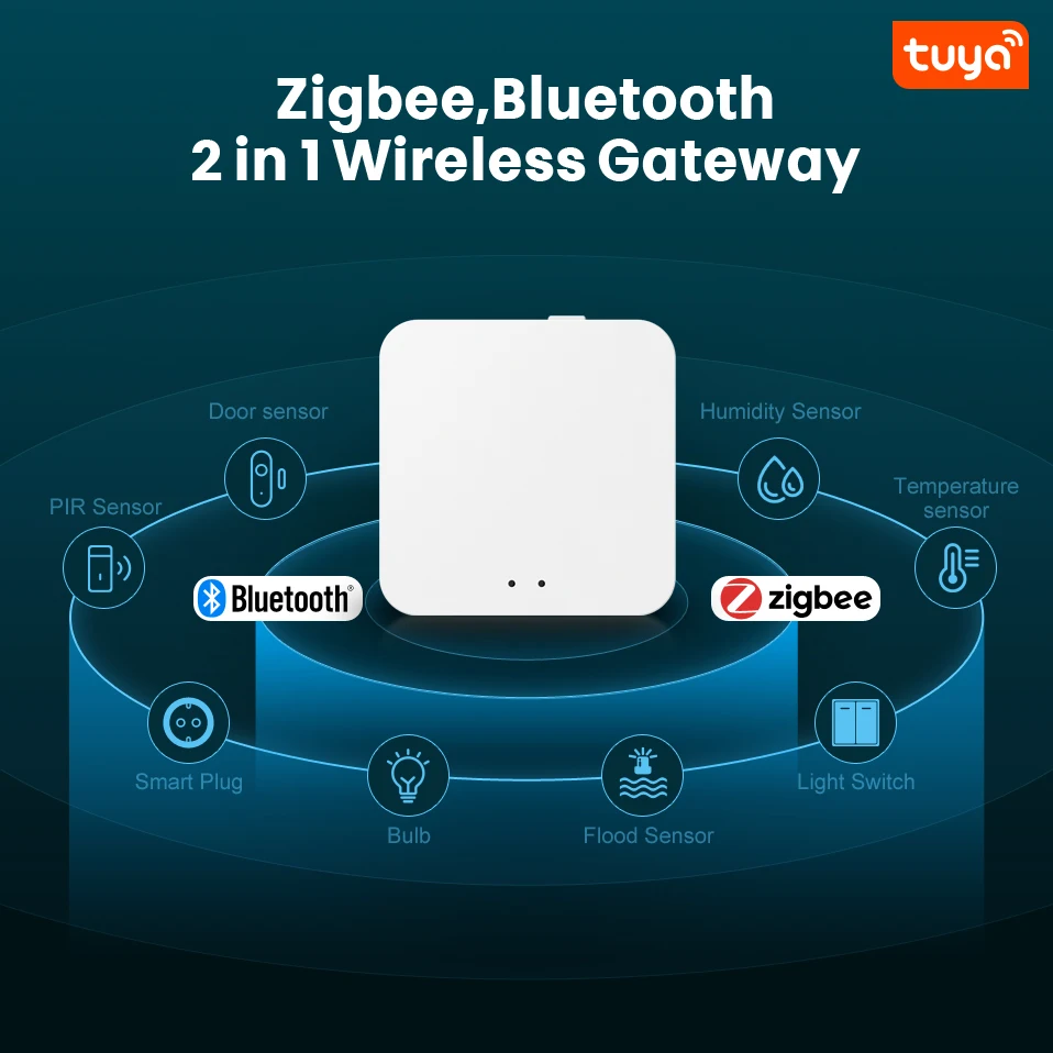 AVATTO Tuya ZigBee Smart Gateway Hub,Bluetooth Zigbee Multi-mode Bridge Wireless Remote Controller Works with Alexa Google Home