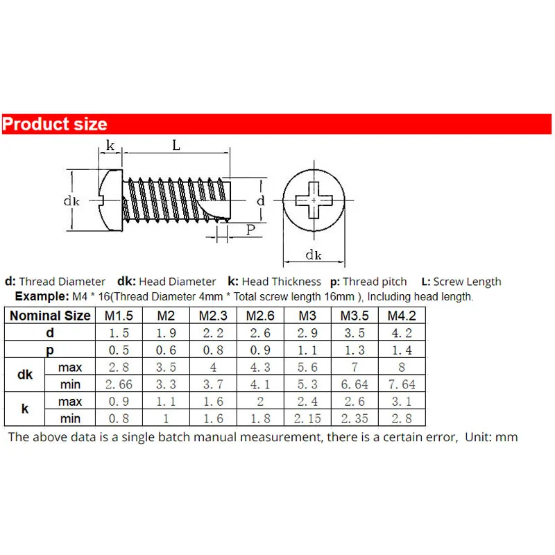 200pcs Black Cross Pan Head Cutting Tail Self Tapping Smail Screw PT Phillip's Round Head Self Drilling Screw M2M2.3M2.6M3