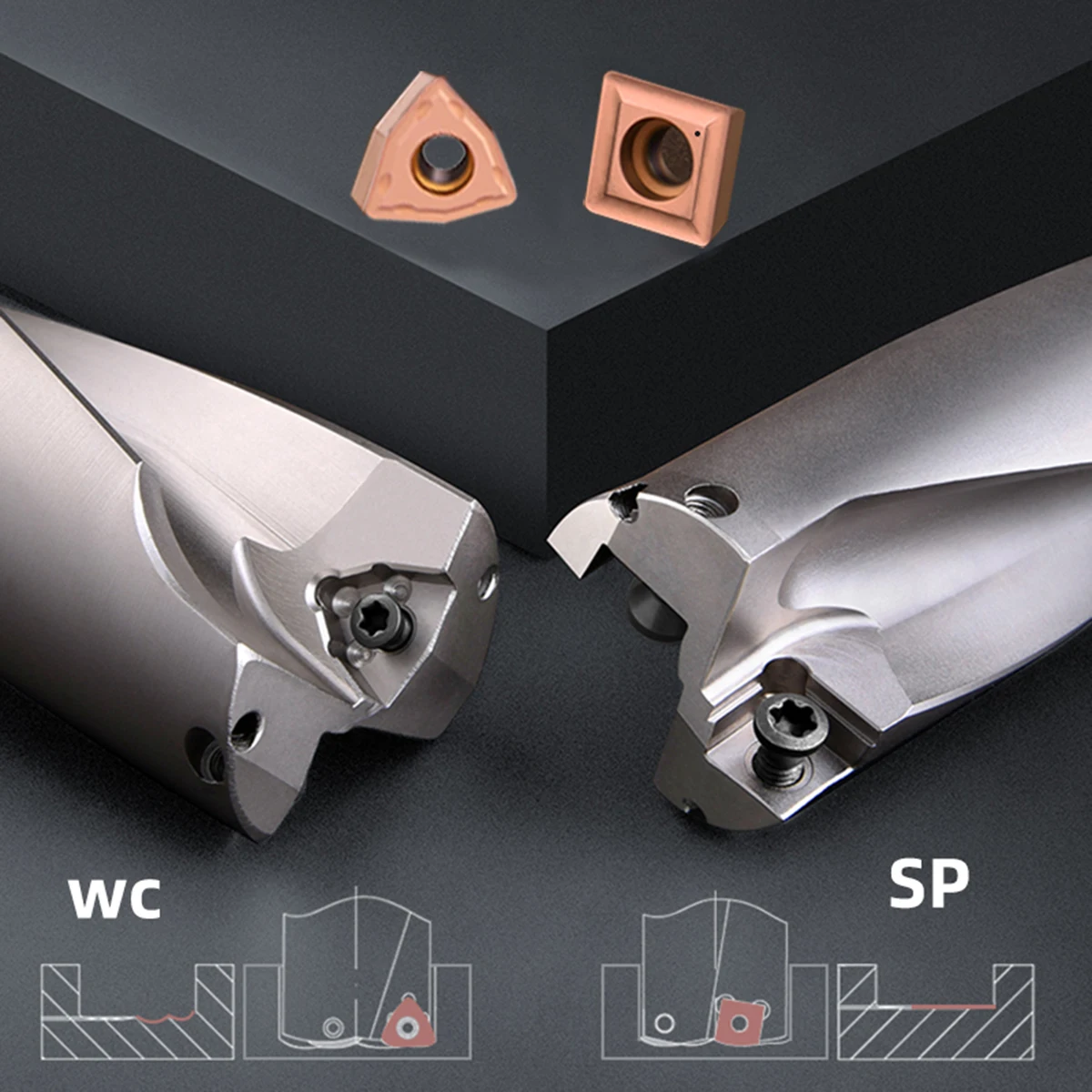 Bohrbohrer der KaKarot WC-Serie, Metallbohrer, Einsatzbohrer, 13 mm–50 mm Tiefe, 2D, 3D, 4D-Wendeschneidplatten, U-Bohrmaschinen, Drehmaschinen, CNC – Detail 5