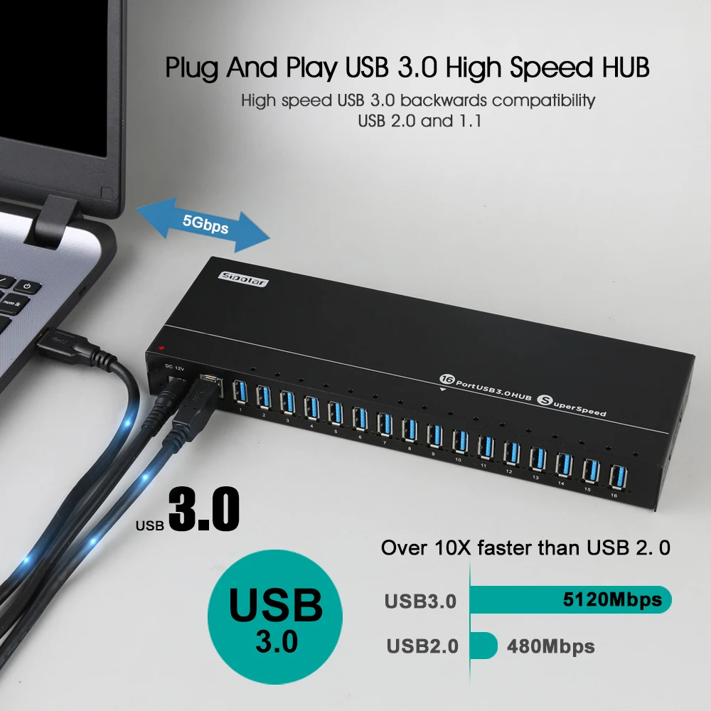 Imagem -03 - Sipolar-carregador Usb 3.0 Data Sync Hub de Carregamento com Energia para Iphone Ipad Tablets Nova Chegada Metal Único 16 Portas 12v 10a