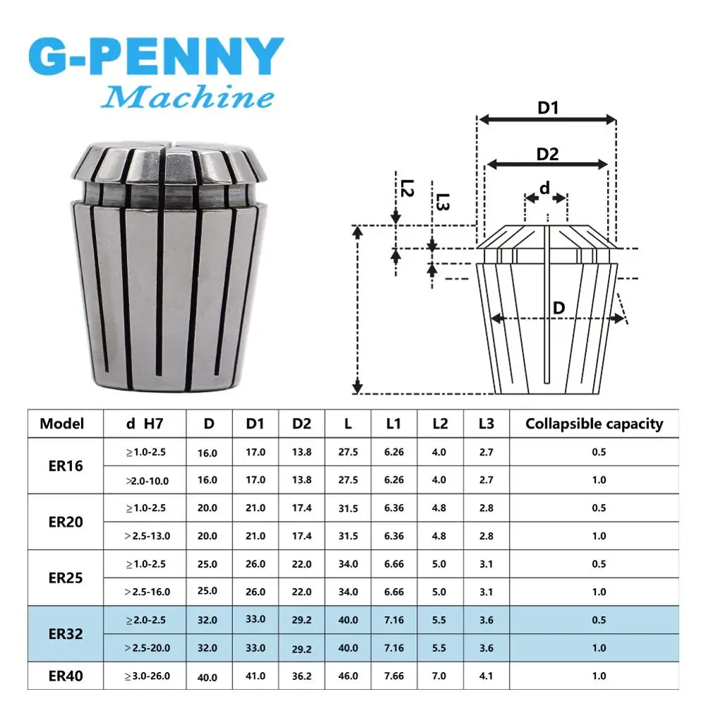 G-Penny 1 pcs High accuracy ER32 Spring Collet Chuck Precision 0.008mm 2-20mm 1/2 1/4 Collets CNC For Milling Tool Spindle Moor