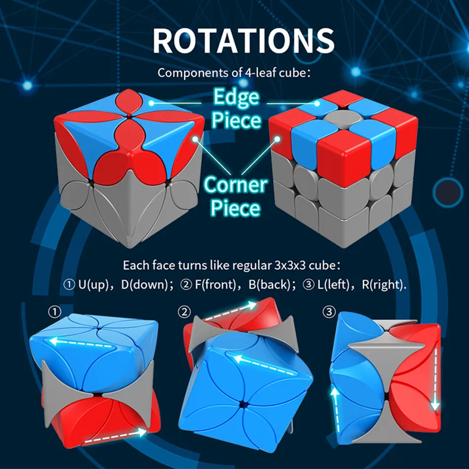 Moyu Meilong Seltsamer Zauberwürfel Vierblättriges Kleeblatt / Polaris / Ahornblätter Zauberwürfel Beruf Puzzle Bildung – Detail 9