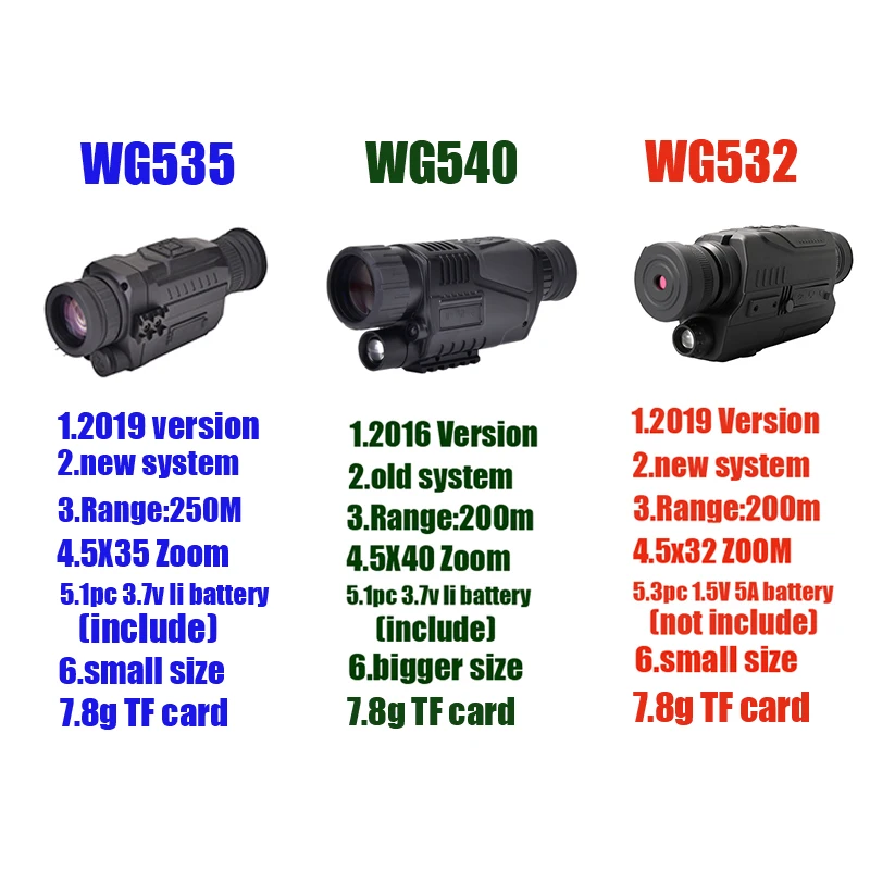 WG540 Infrared Digital Night Vision Monoculars with 8G TF card full dark 5X40 200M range Hunting Monocular Night Vision Device image 2
