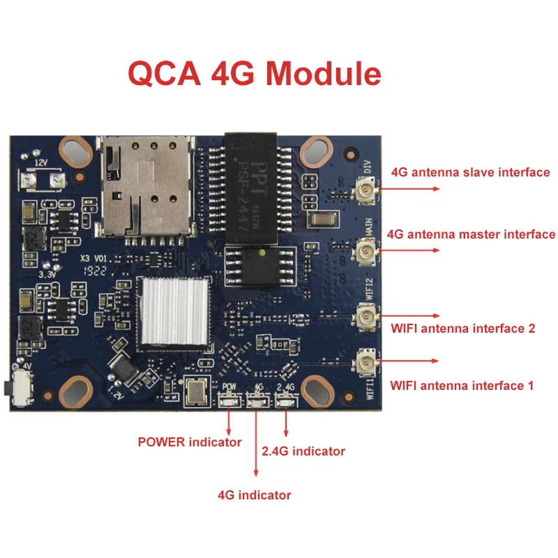 HUASIFEI 4G LTE X3 Modem Control Board 1X 10/100Mbps WAN/LAN/RJ45 ,Serial Port * 2 Mendukung GNSS untuk Router Wi Fi dengan Kartu Sim