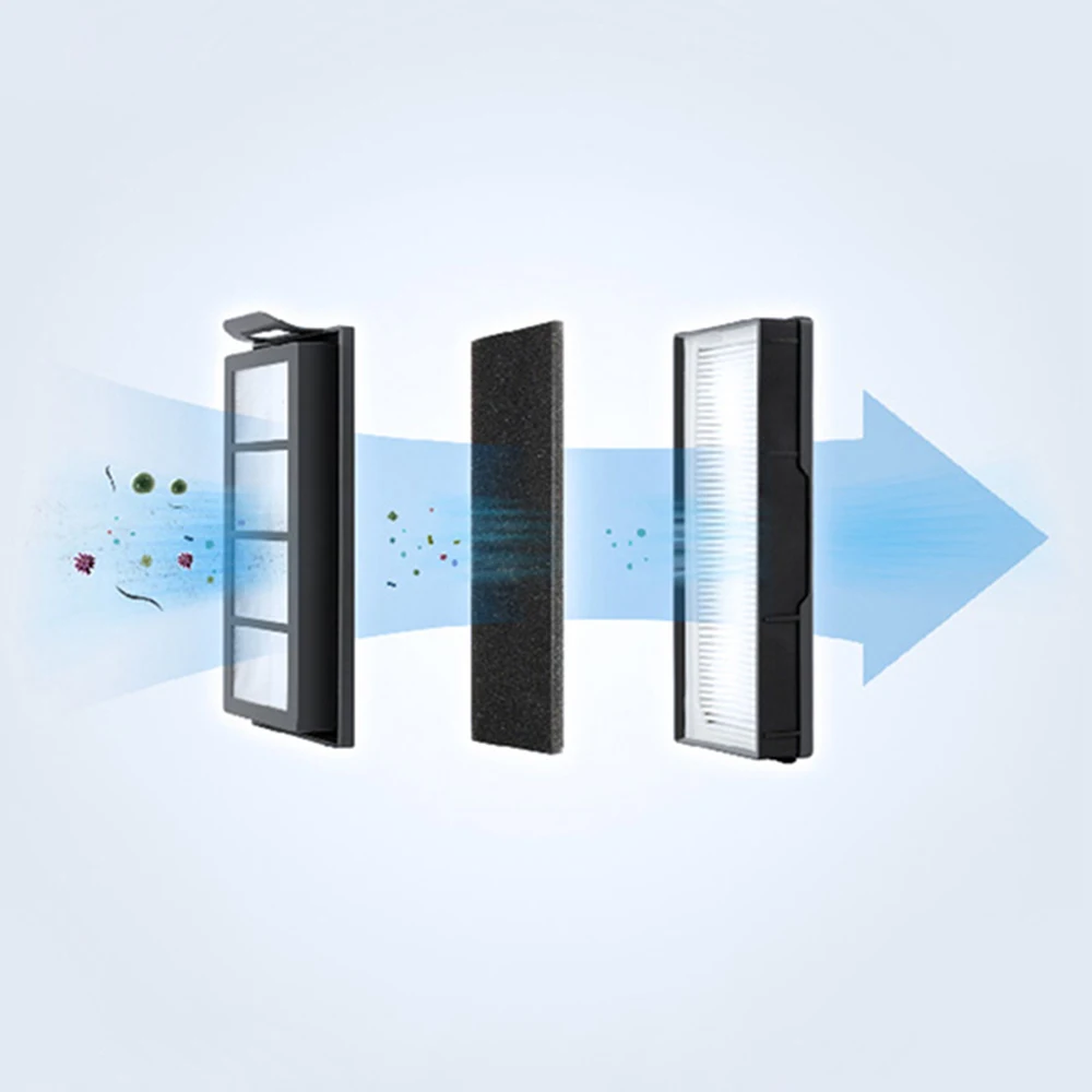 Roller Main Pinsel Für ECOVACS N9 + Roboter-staubsauger Fegt Wischen Pad Mops Lumpen Hepa-Filter Seite Pinsel Haushalt teile