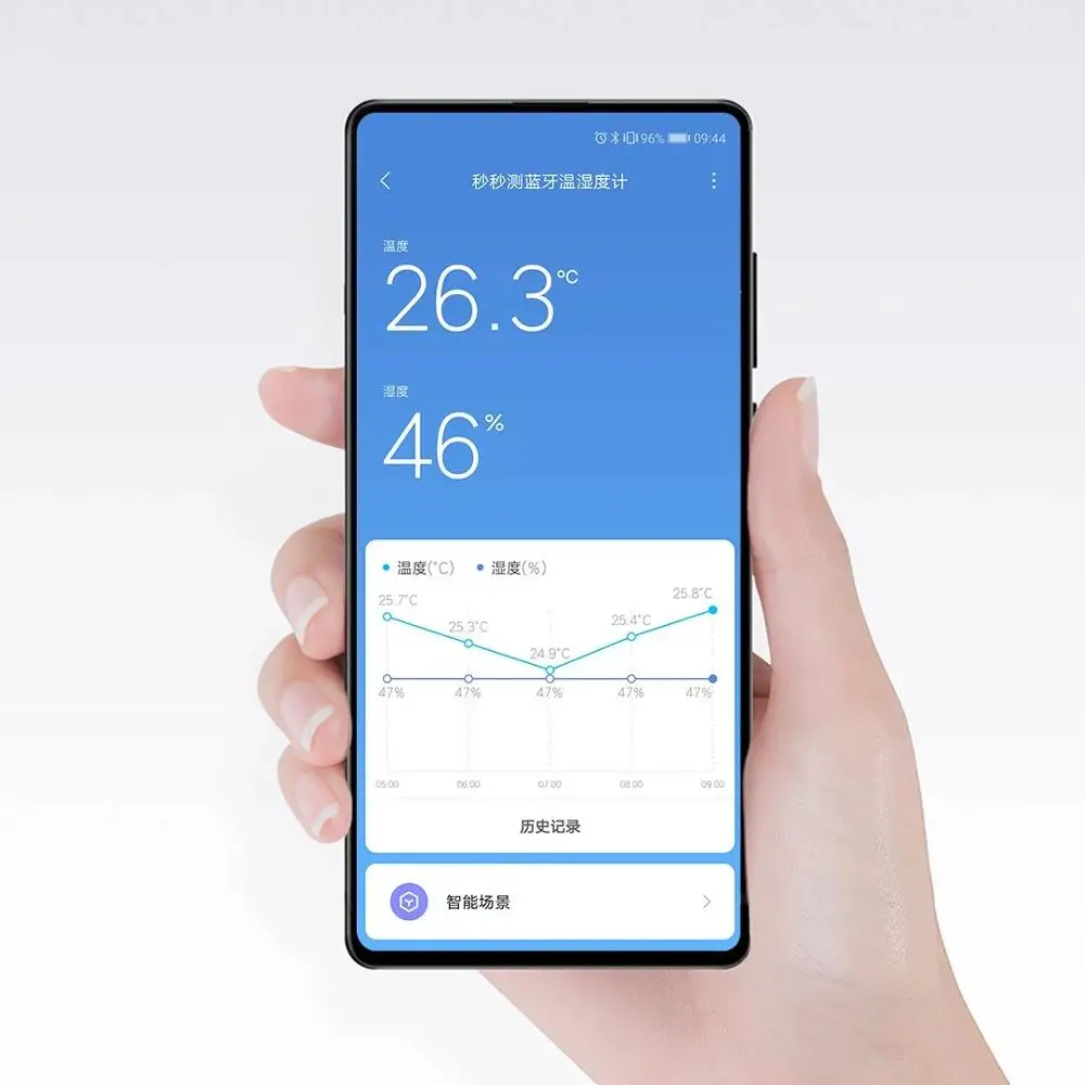 [Upgrade Version] MMC E-Ink Screen BT2.0 Smart Bluetooth Thermometer Hygrometer Works For MIJIA App Home Gadget Tools