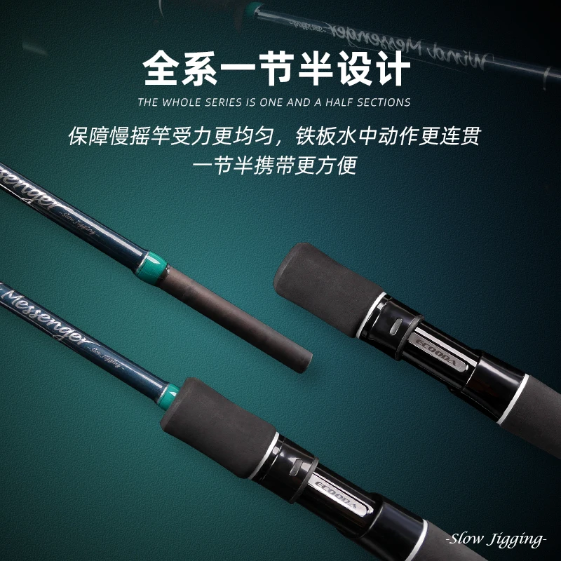 ECOODA EWMSJ Slow Jigging Rod 1.85M1.9M1.92M Spinning Casting Boat Rod Lure Weight 50-380g Drag Power 10-18kg Inshore Boat Rod