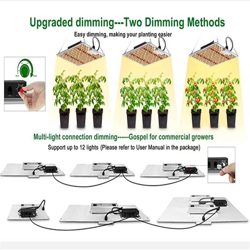 Dimmable TS-2000 Led Grow Light Full Spectrum Quantum Board Phytolamp for Indoor Plants Hydroponics System For Plant Flower VEG