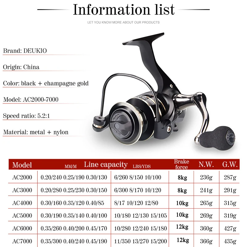 DEUKIO-Spinning Fishing Reel, All Metal Spool, 5.2:1, 1BB, Max Drag, 12kg, High Speed, Saltwater, Bass, Pike