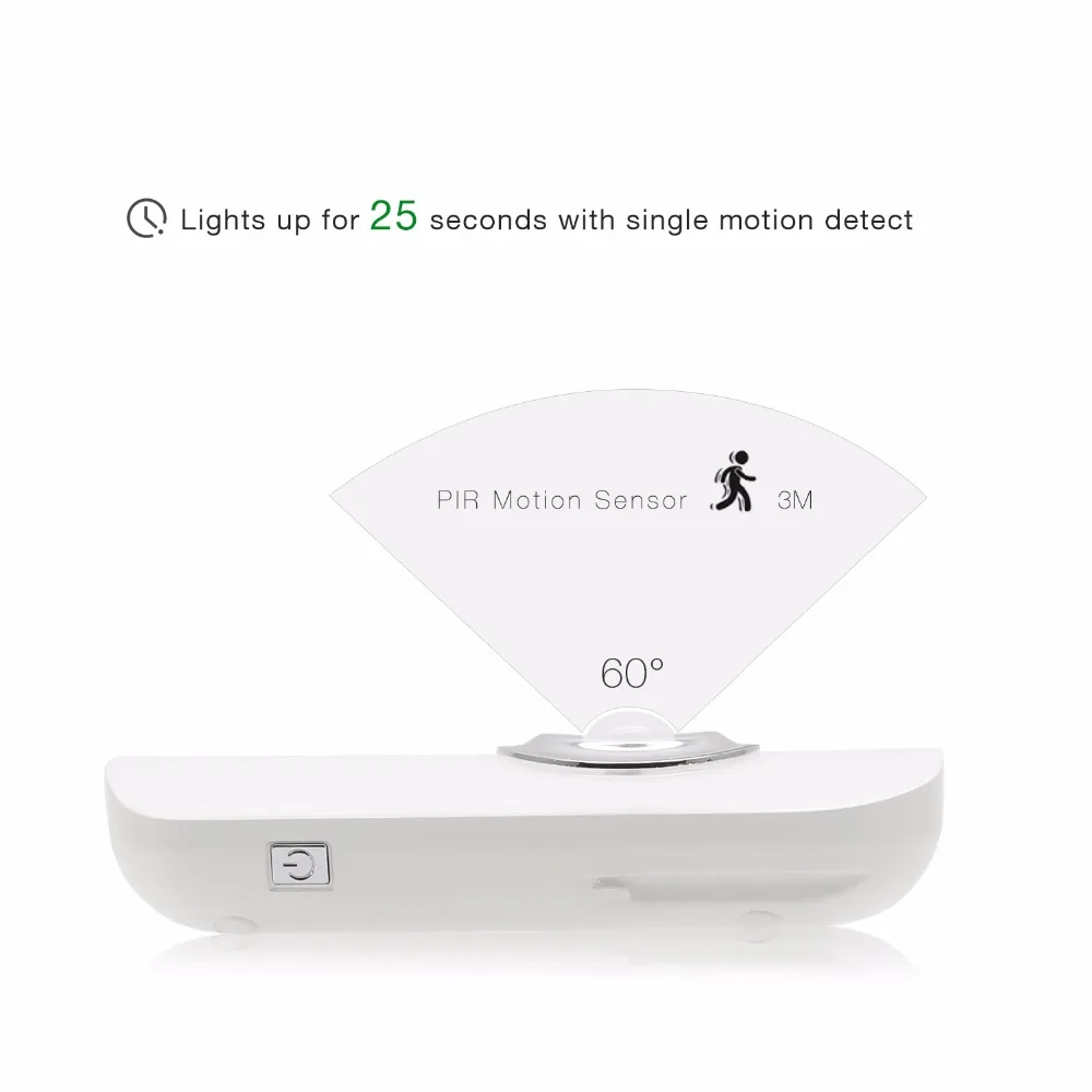 Sensk 3 In 1 EU US PLug in Smart LED Night Light With Motion Sensor Rechargeable Flashlight For Kid Baby Room Emergency