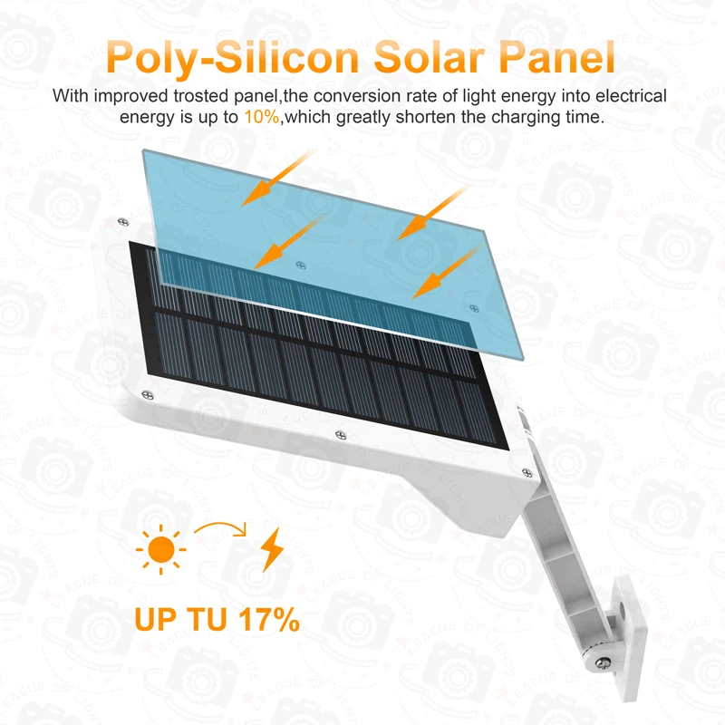 QLTEG-Lámpara de pared con Sensor de movimiento PIR para exteriores, luz Solar impermeable con control remoto, 48 LED, 800 LM, seguridad de jardín