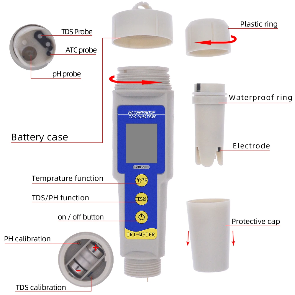 Digital PH Temp Meter Purity Dissolved Hydrogen EC Analyzer Temp Measurement Tool Water Quality Tester for Pools Aquarium