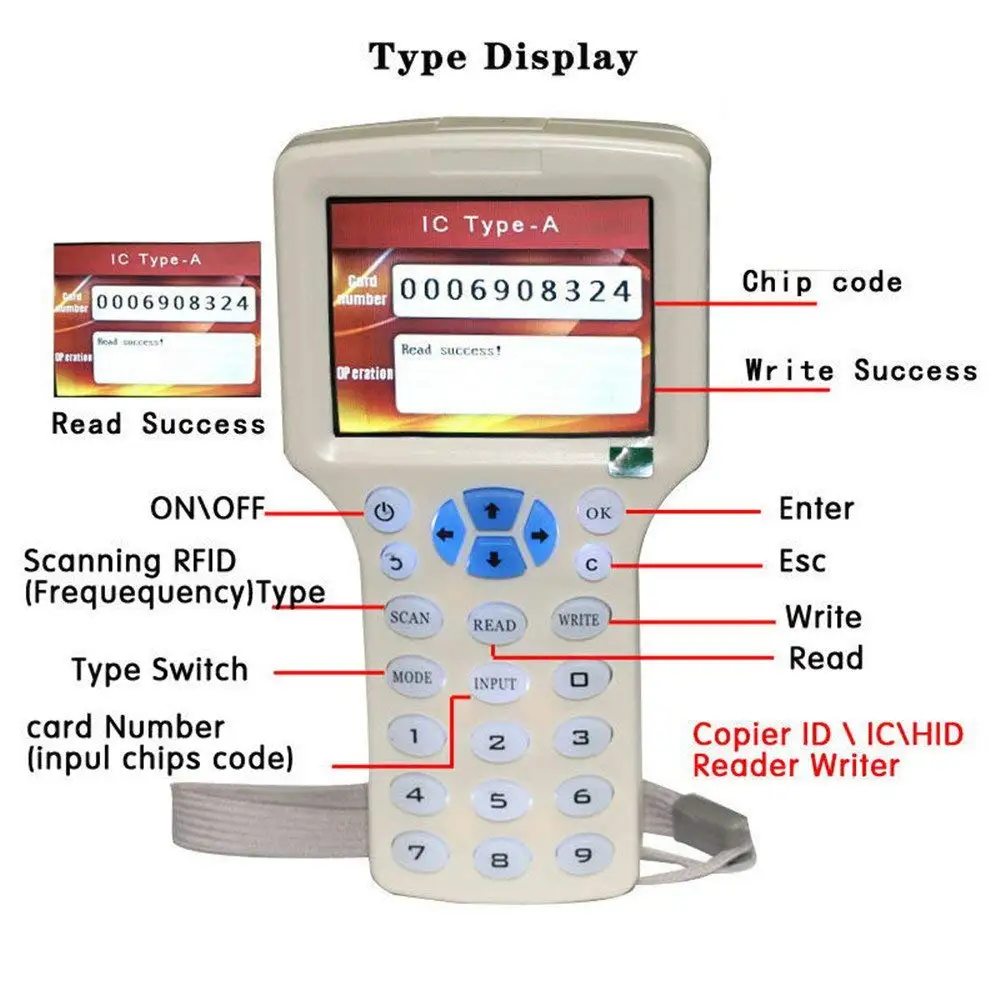 10 Frequency NFC Smart RFID Reader Writer 125KHz Copier Duplicator 13.56MHz USB-Copy Intercom Key Programmer Encrypted Key Card